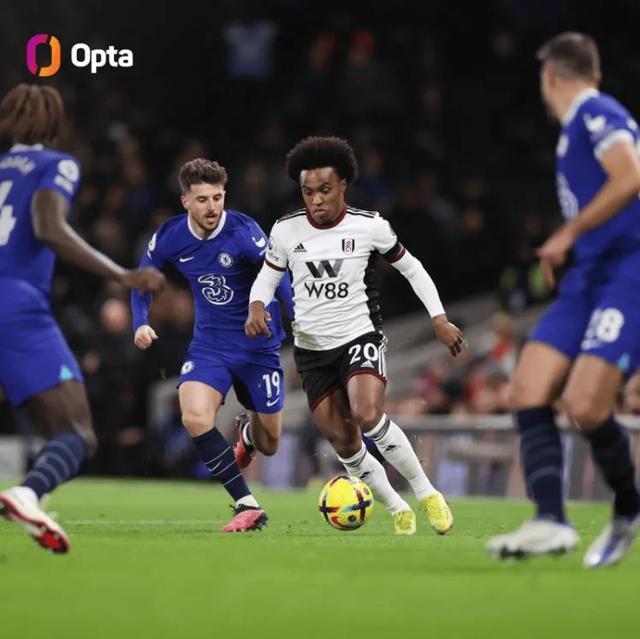 葡媒：U17世界杯MVP马特乌斯-米德已和著名经纪人门德斯签约